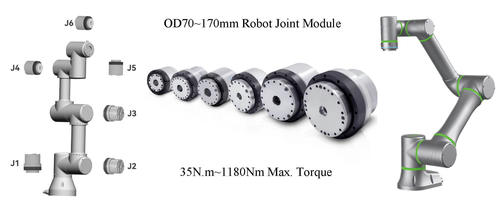 robotic joint module motor